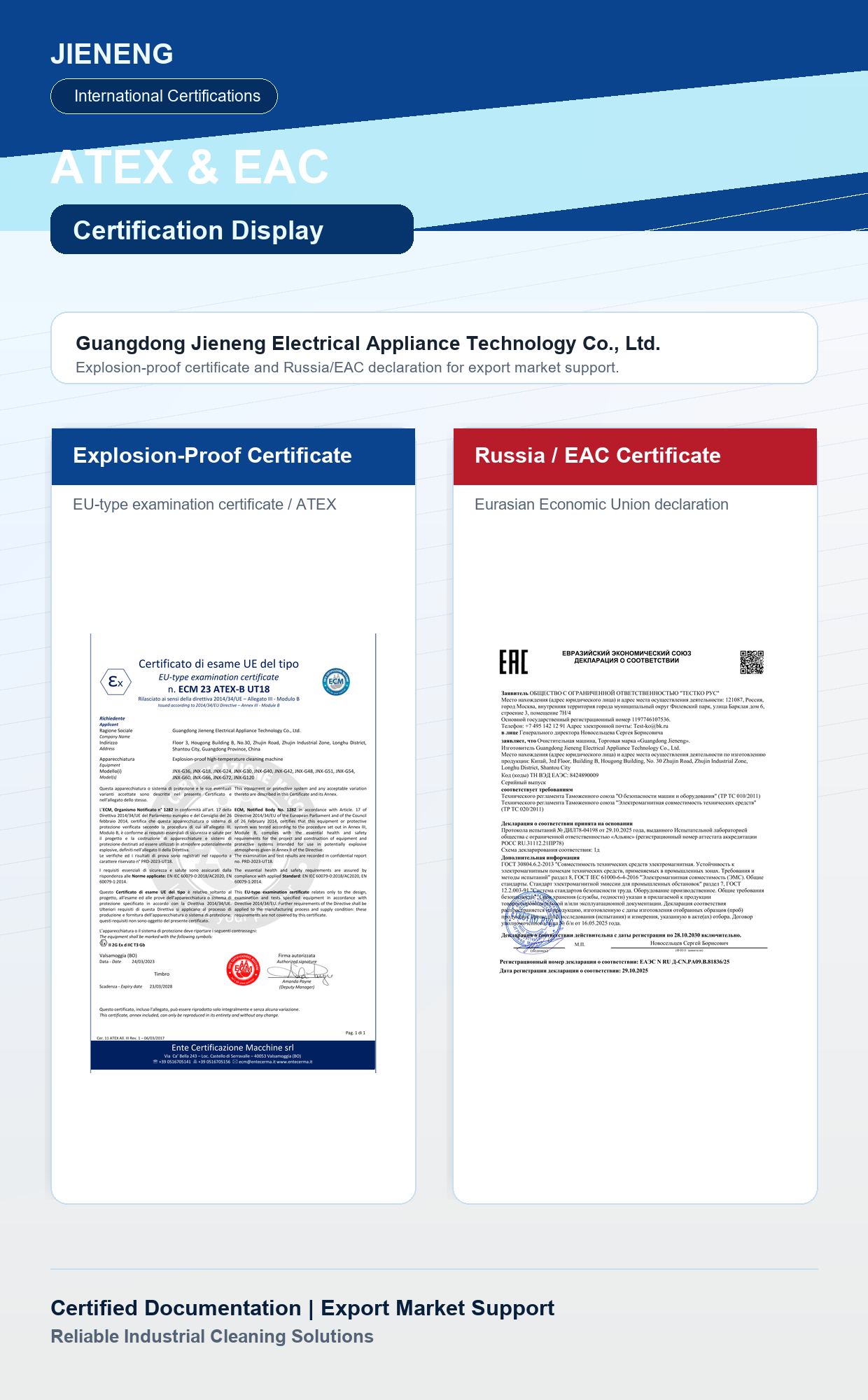ATEX and EAC Explosion-Proof Certificate